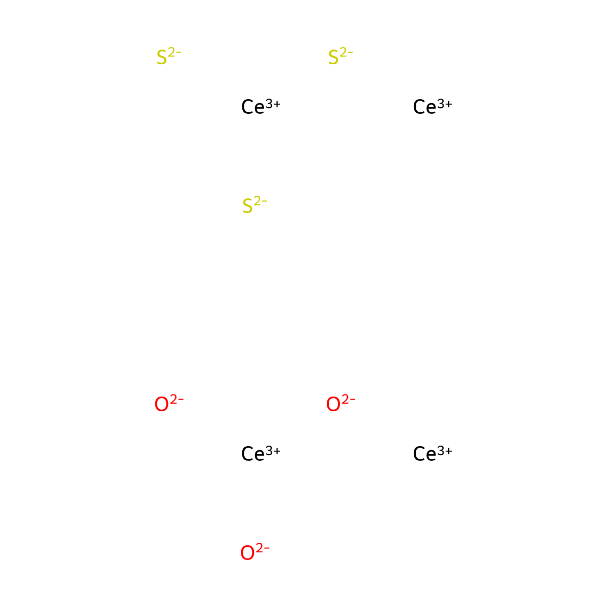 Cerium oxide sulfide (Ce2O2S) molecular structure, CAS 12442-45-4