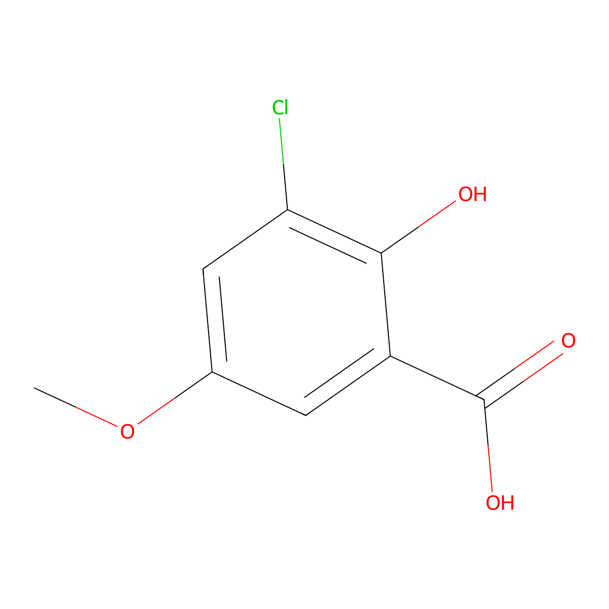 3-Chloro-2-hydroxy-5-methoxybenzoic acid molecular structure, CAS 1245532-48-2