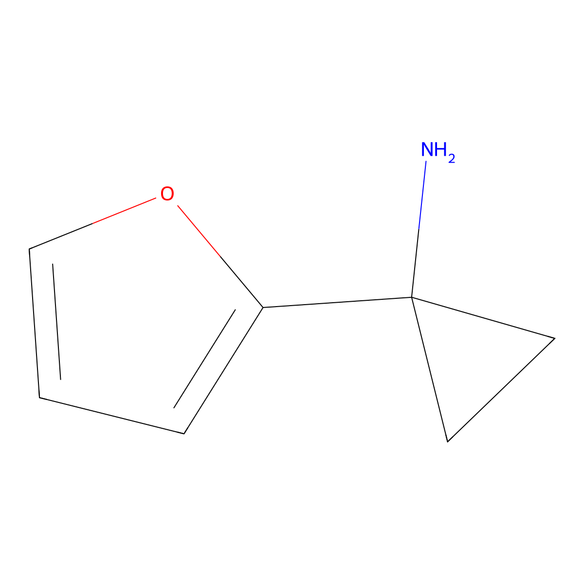 1-(Furan-2-yl)cyclopropan-1-amine molecular structure, CAS 1246740-91-9