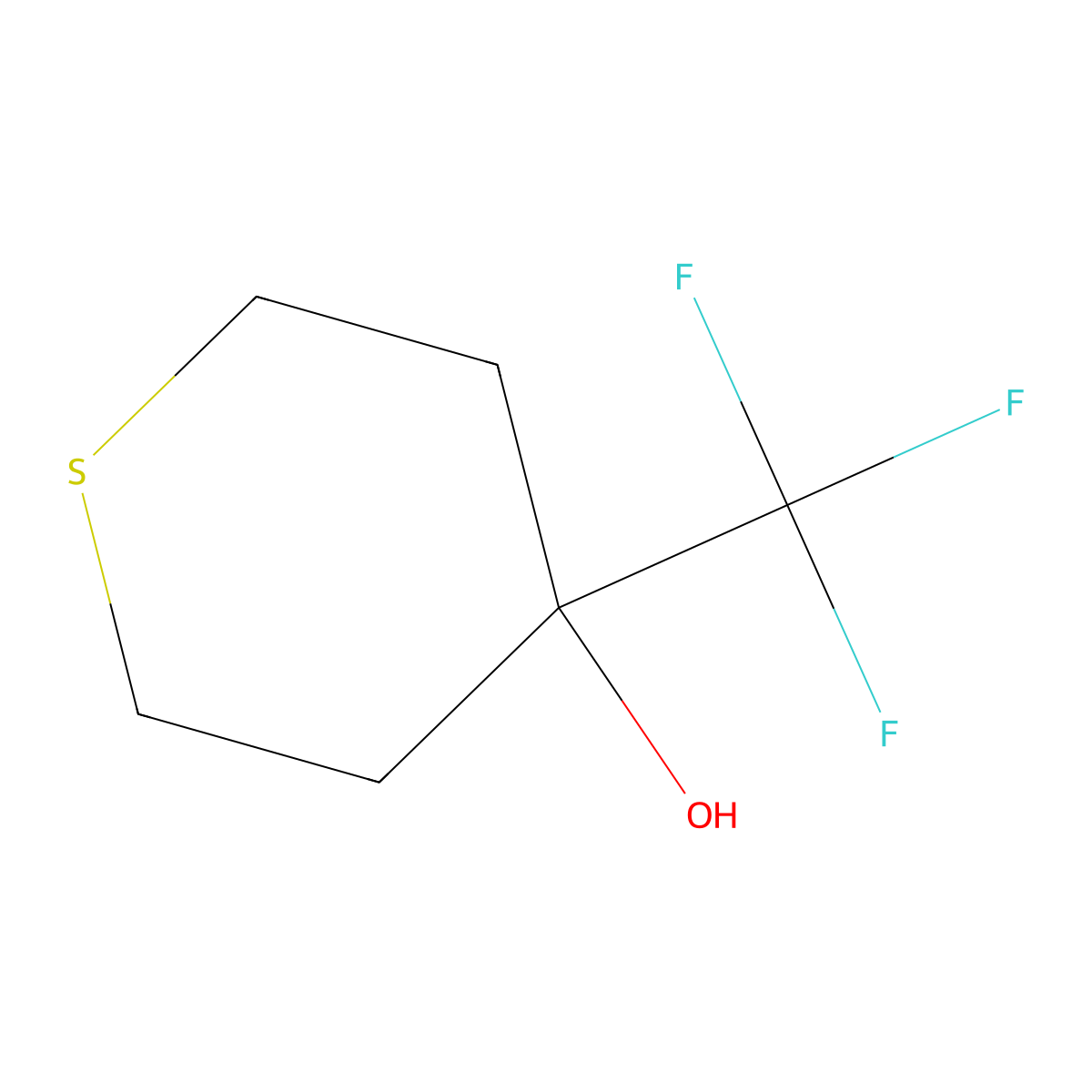 4-(Trifluoromethyl)thian-4-ol molecular structure, CAS 1247519-72-7