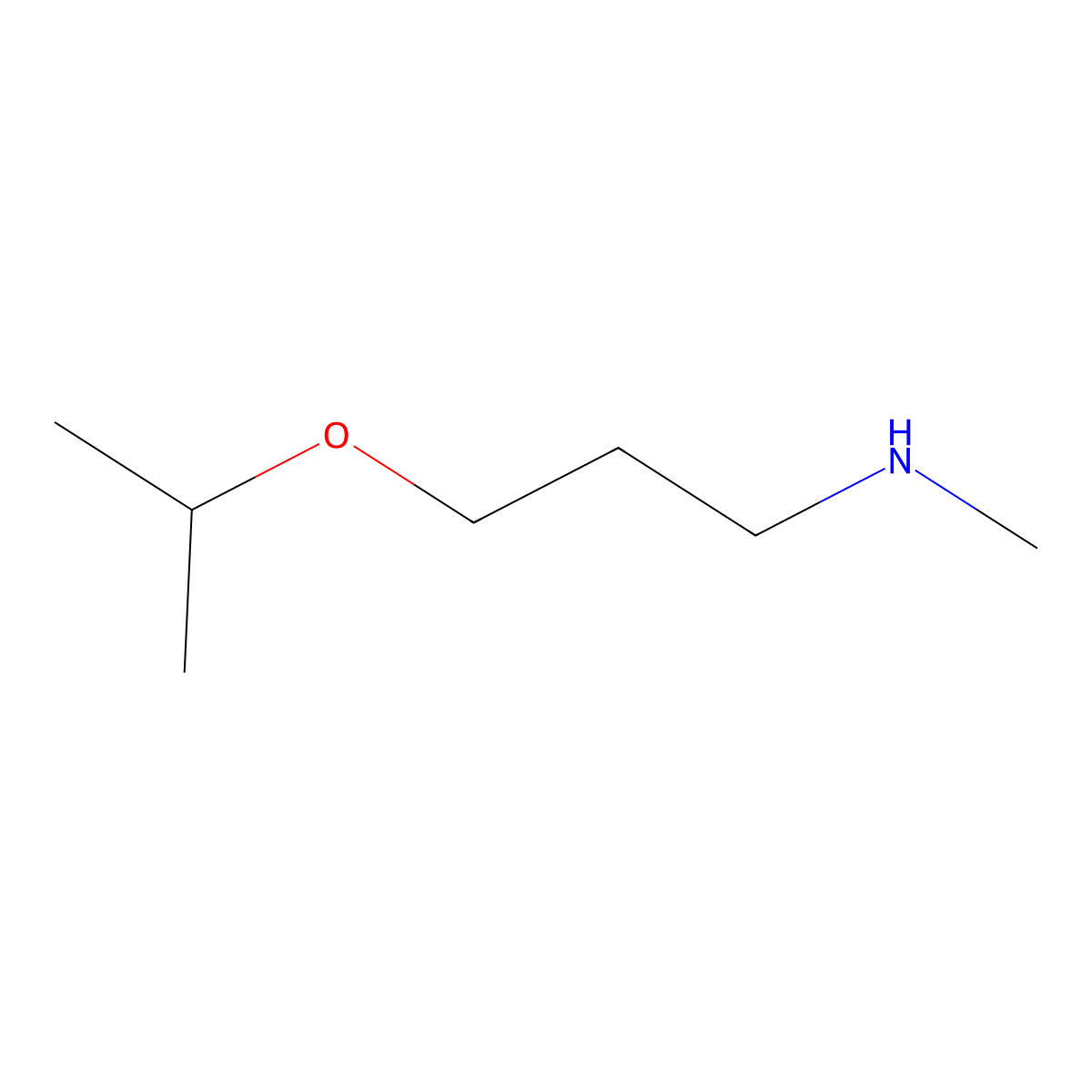 Methyl[3-(propan-2-yloxy)propyl]amine molecular structure, CAS 1248257-45-5