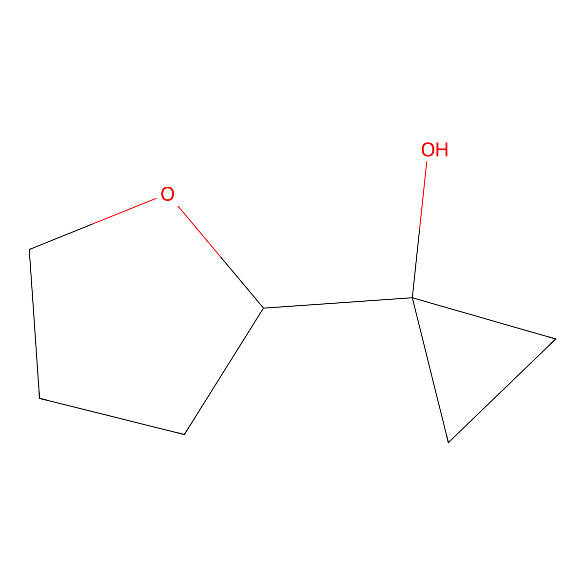 1-(Oxolan-2-yl)cyclopropan-1-ol molecular structure, CAS 1248423-02-0