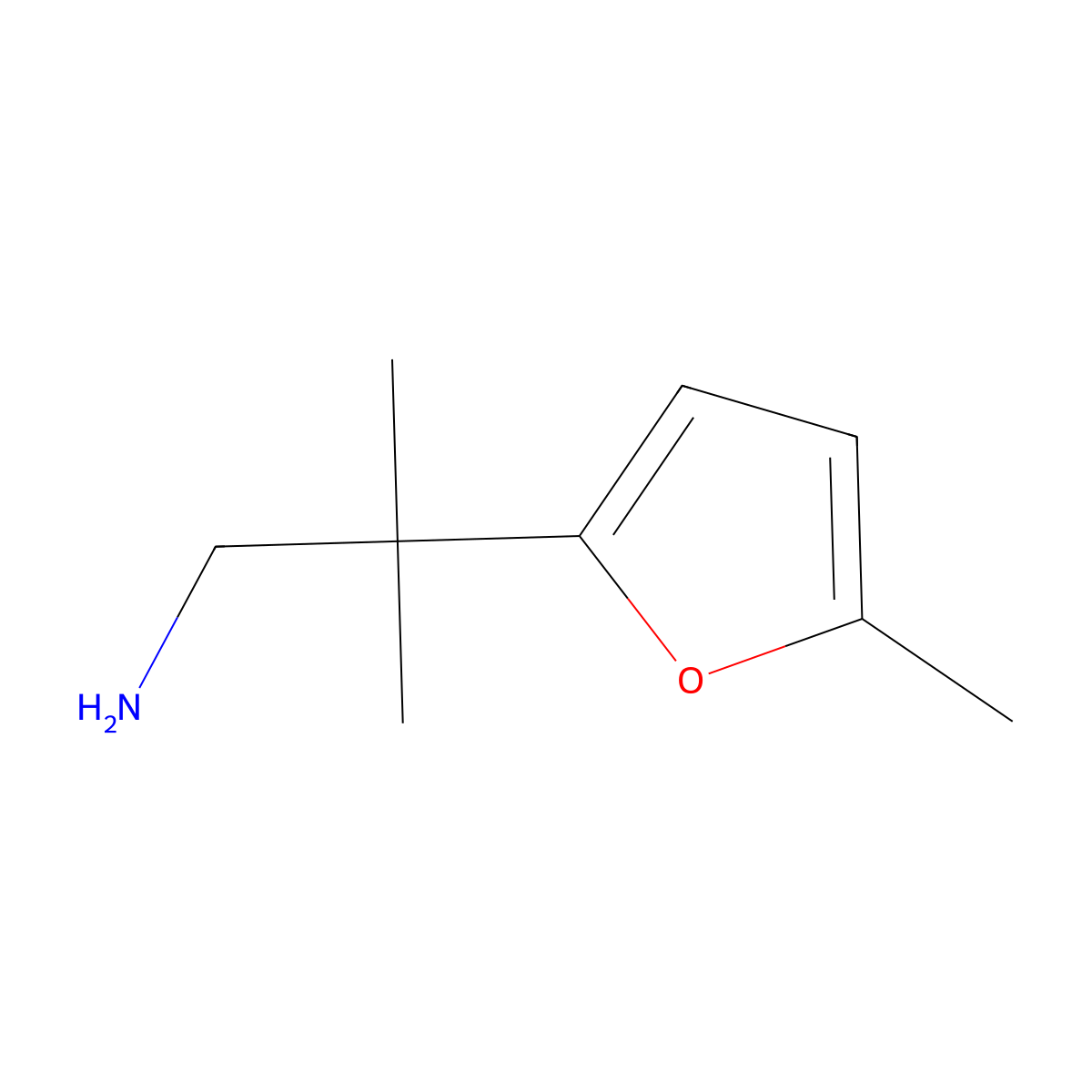 2-Methyl-2-(5-methylfuran-2-yl)propan-1-amine molecular structure, CAS 1248559-48-9