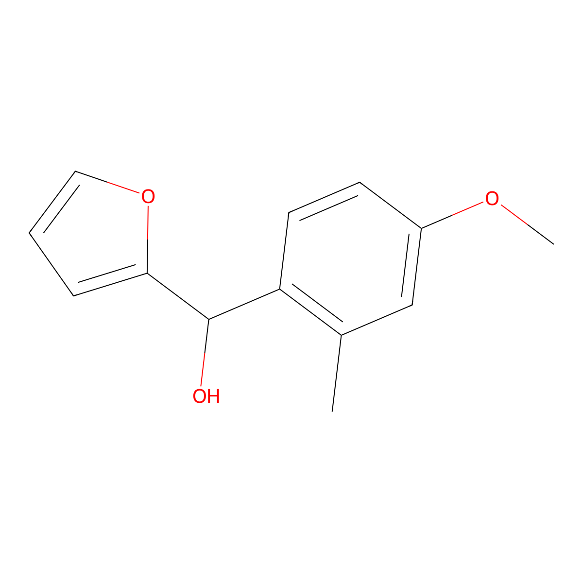2-Furyl-(4-methoxy-2-methylphenyl)methanol molecular structure, CAS 1249062-58-5