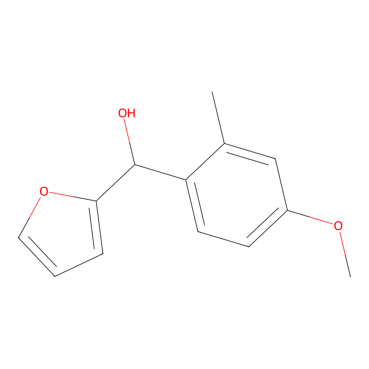 2-Furyl-(4-methoxy-2-methylphenyl)methanol molecular structure, CAS 1249062-58-5