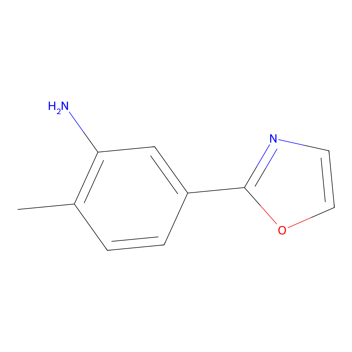 2-Methyl-5-(1,3-oxazol-2-yl)aniline molecular structure, CAS 1249267-24-0