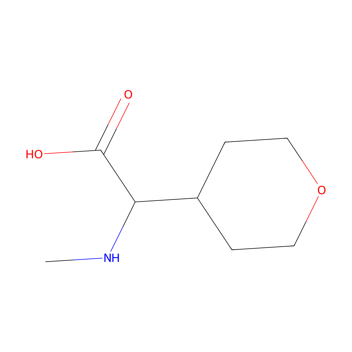 2-(Methylamino)-2-(oxan-4-yl)acetic acid molecular structure, CAS 1249785-61-2