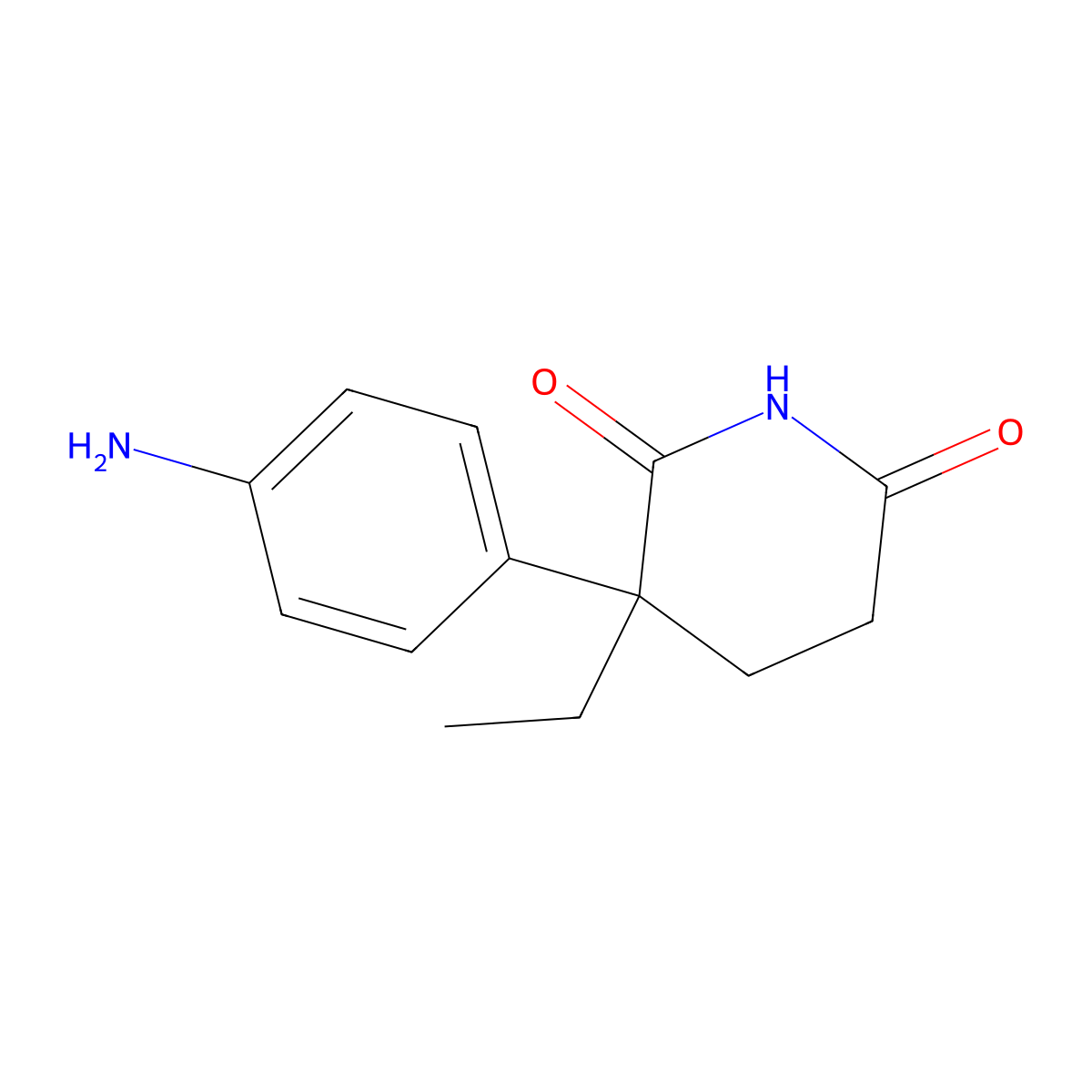 Aminoglutethimide molecular structure, CAS 125-84-8