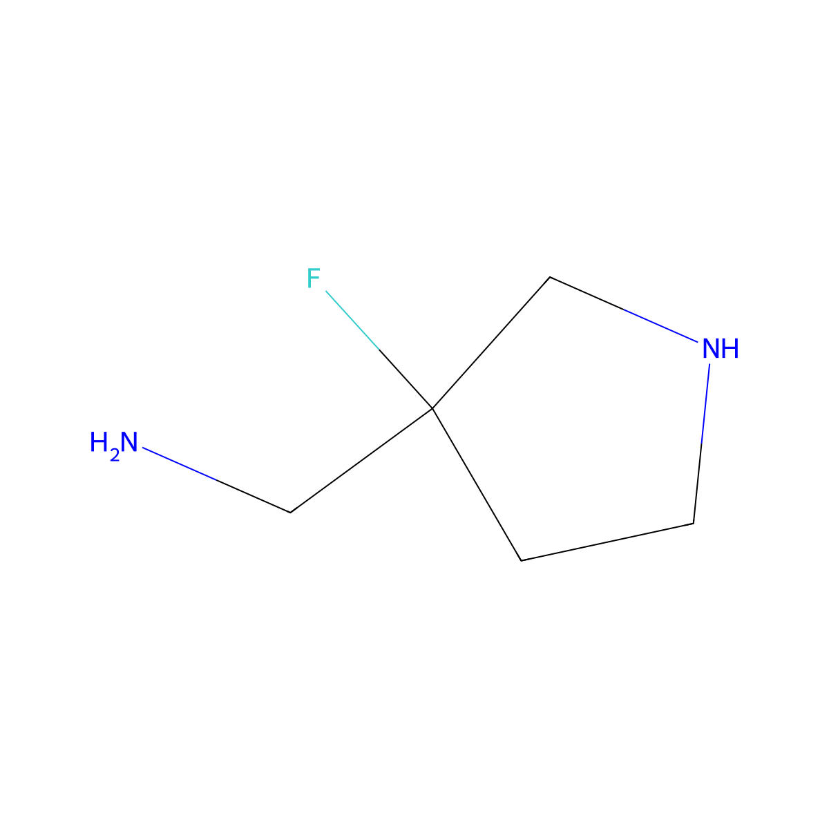 (3-Fluoropyrrolidin-3-yl)methanamine molecular structure, CAS 125032-81-7