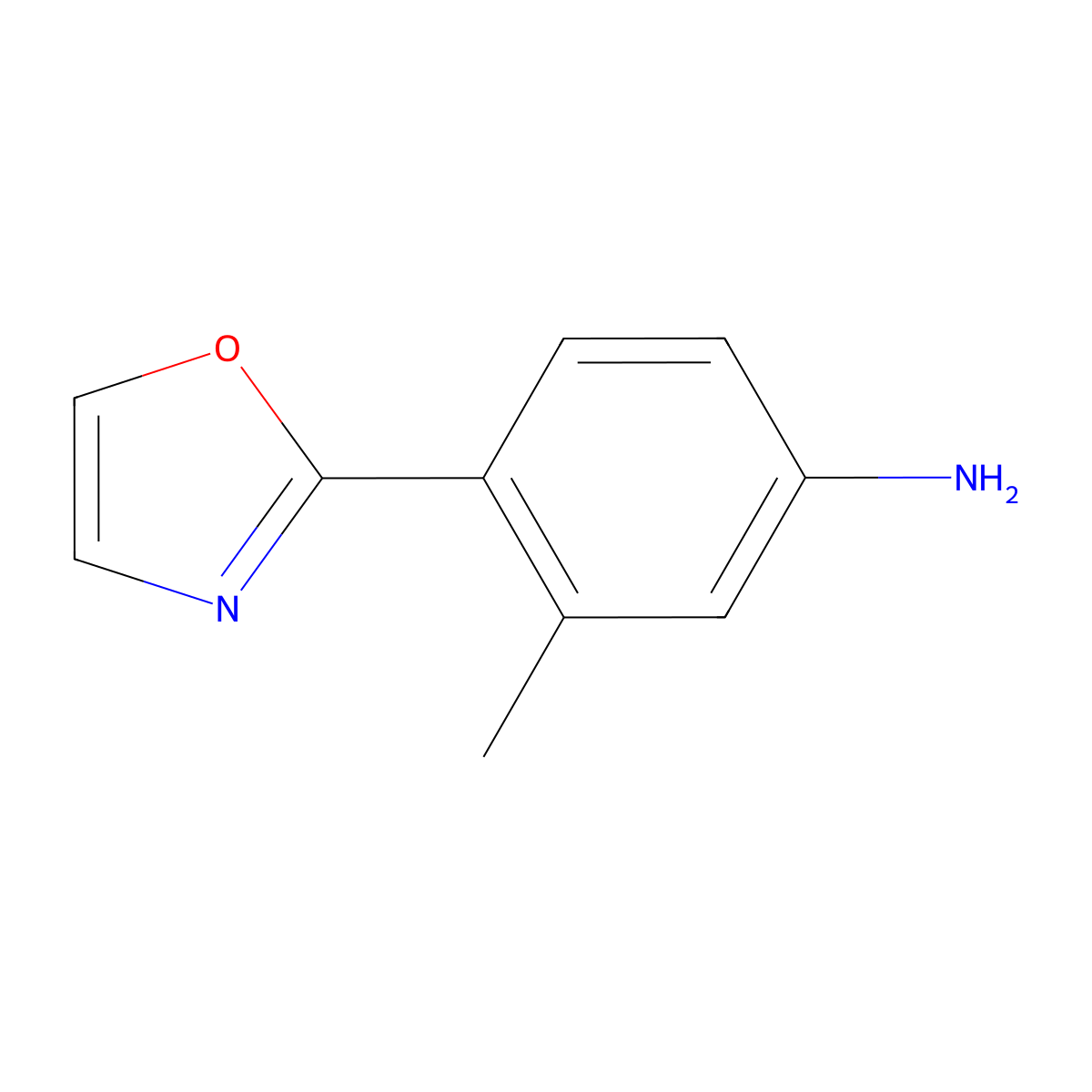 3-Methyl-4-(1,3-oxazol-2-yl)aniline molecular structure, CAS 1250632-90-6