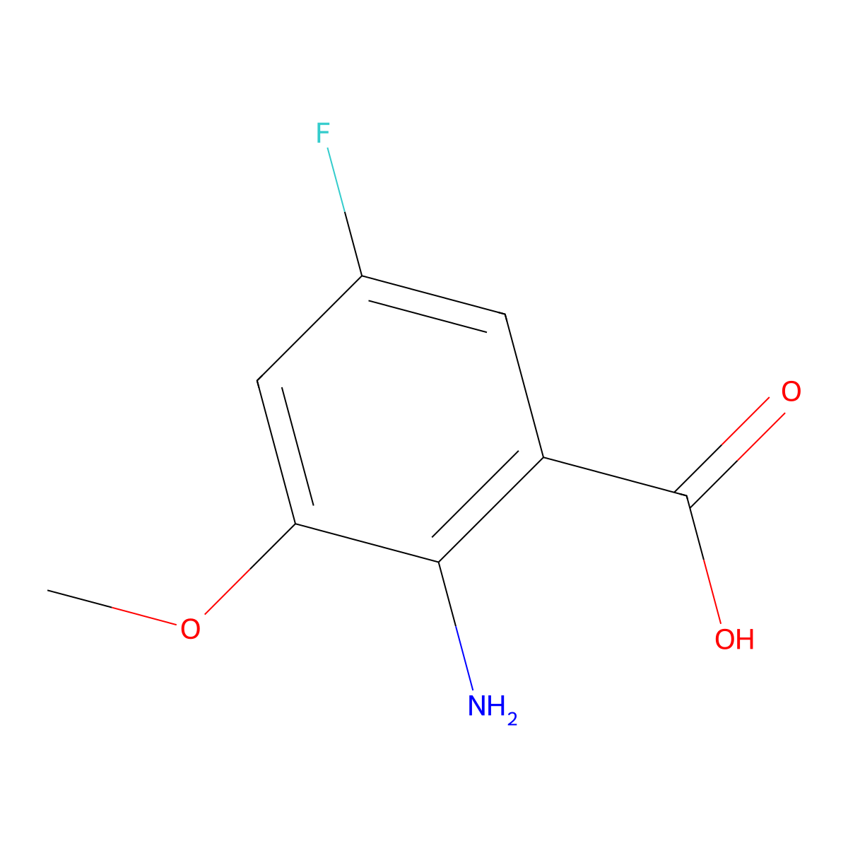 2-Amino-5-fluoro-3-methoxybenzoic acid molecular structure, CAS 1250810-28-6
