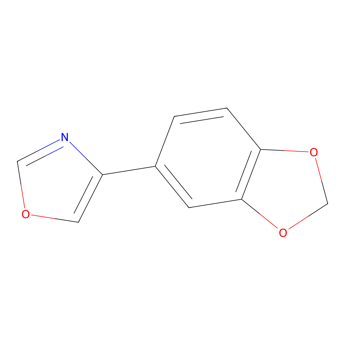 4-(2H-1,3-benzodioxol-5-yl)-1,3-oxazole molecular structure, CAS 1253528-03-8