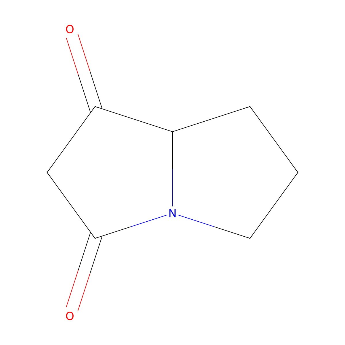 Hexahydro-1H-pyrrolizine-1,3-dione molecular structure, CAS 1253793-02-0