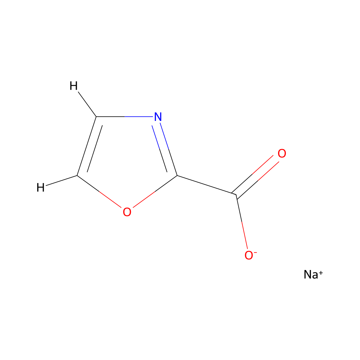 Sodium 1,3-oxazole-2-carboxylate molecular structure, CAS 1255098-88-4