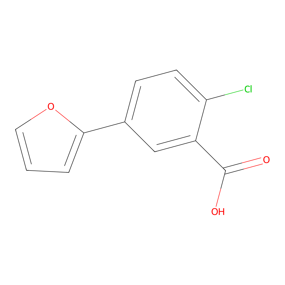 2-Chloro-5-(furan-2-YL)benzoic acid molecular structure, CAS 1255636-77-1