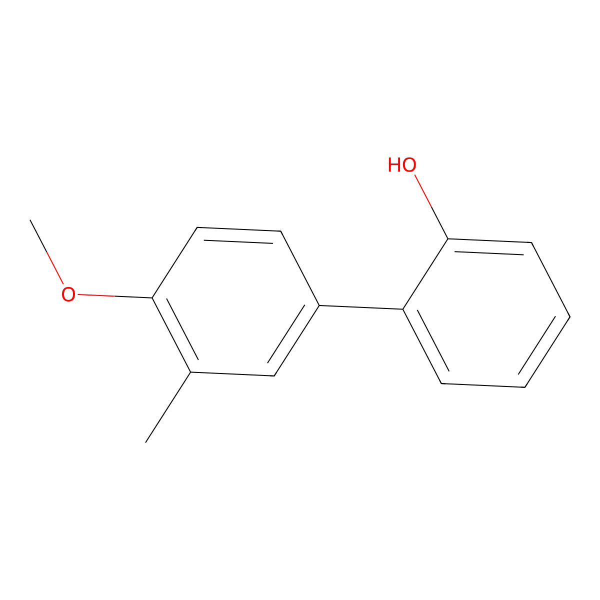 2-(4-Methoxy-3-methylphenyl)phenol molecular structure, CAS 1255637-98-9