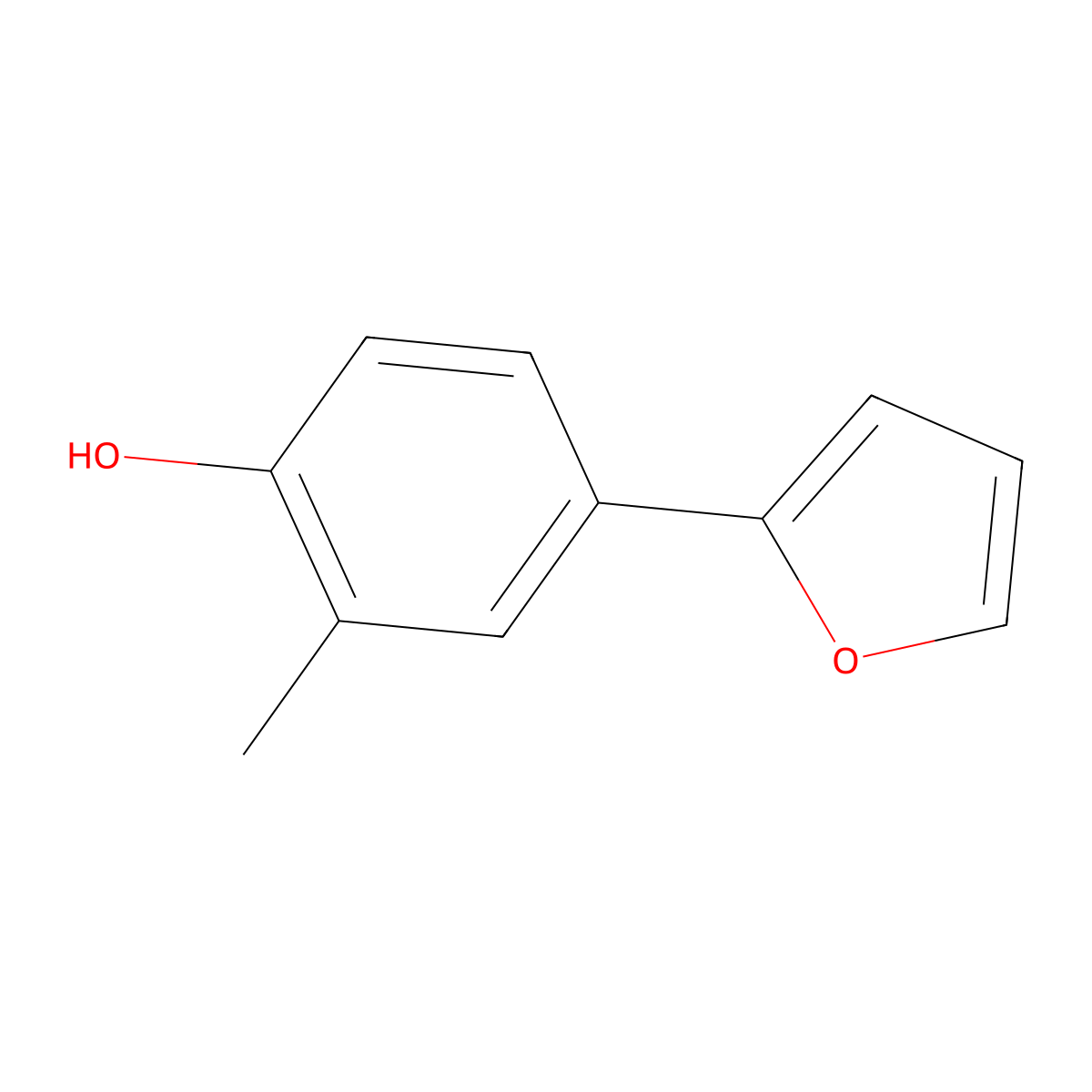4-(Furan-2-yl)-2-methylphenol molecular structure, CAS 1255638-84-6
