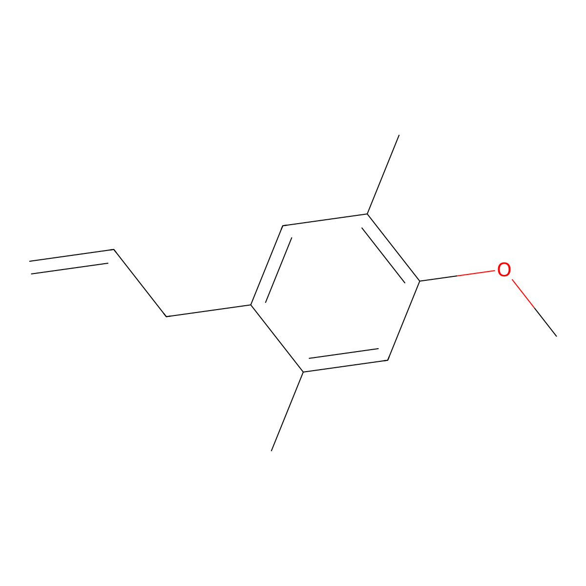 1-Allyl-4-methoxy-2,5-dimethylbenzene molecular structure, CAS 1256468-25-3