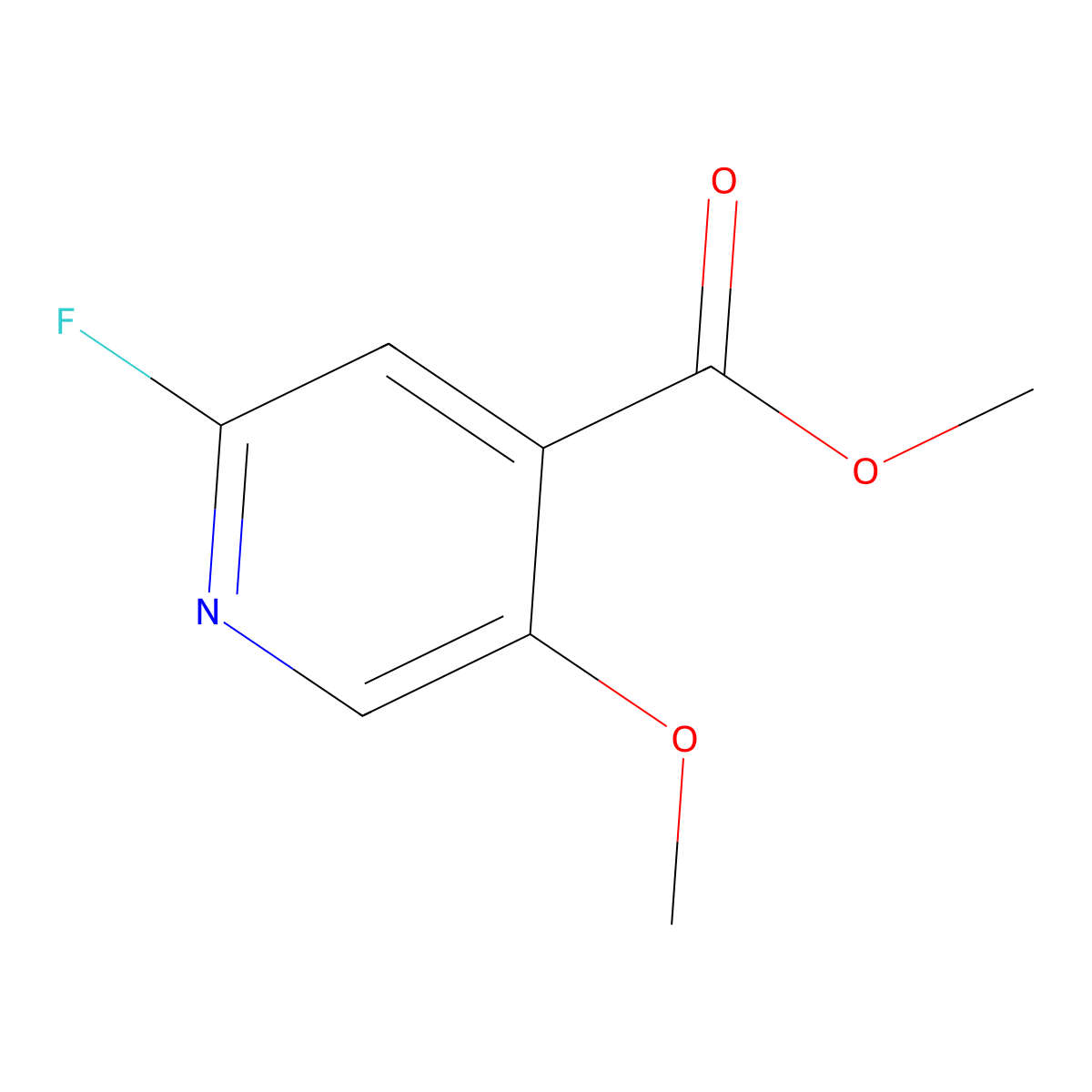 Methyl 2-fluoro-5-methoxypyridine-4-carboxylate molecular structure, CAS 1256821-99-4