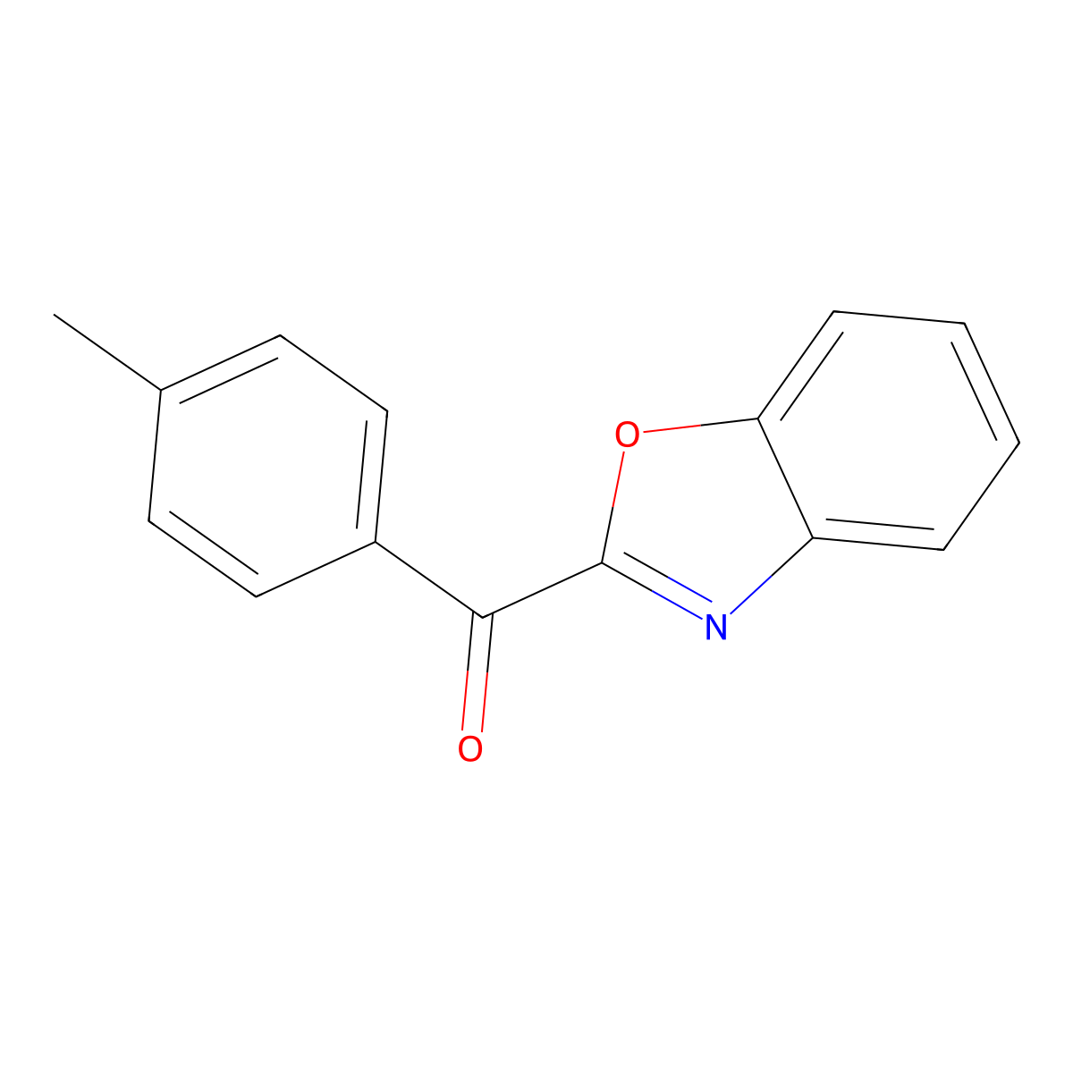 Benzo[d]oxazol-2-yl(p-tolyl)methanone molecular structure, CAS 1258498-70-2