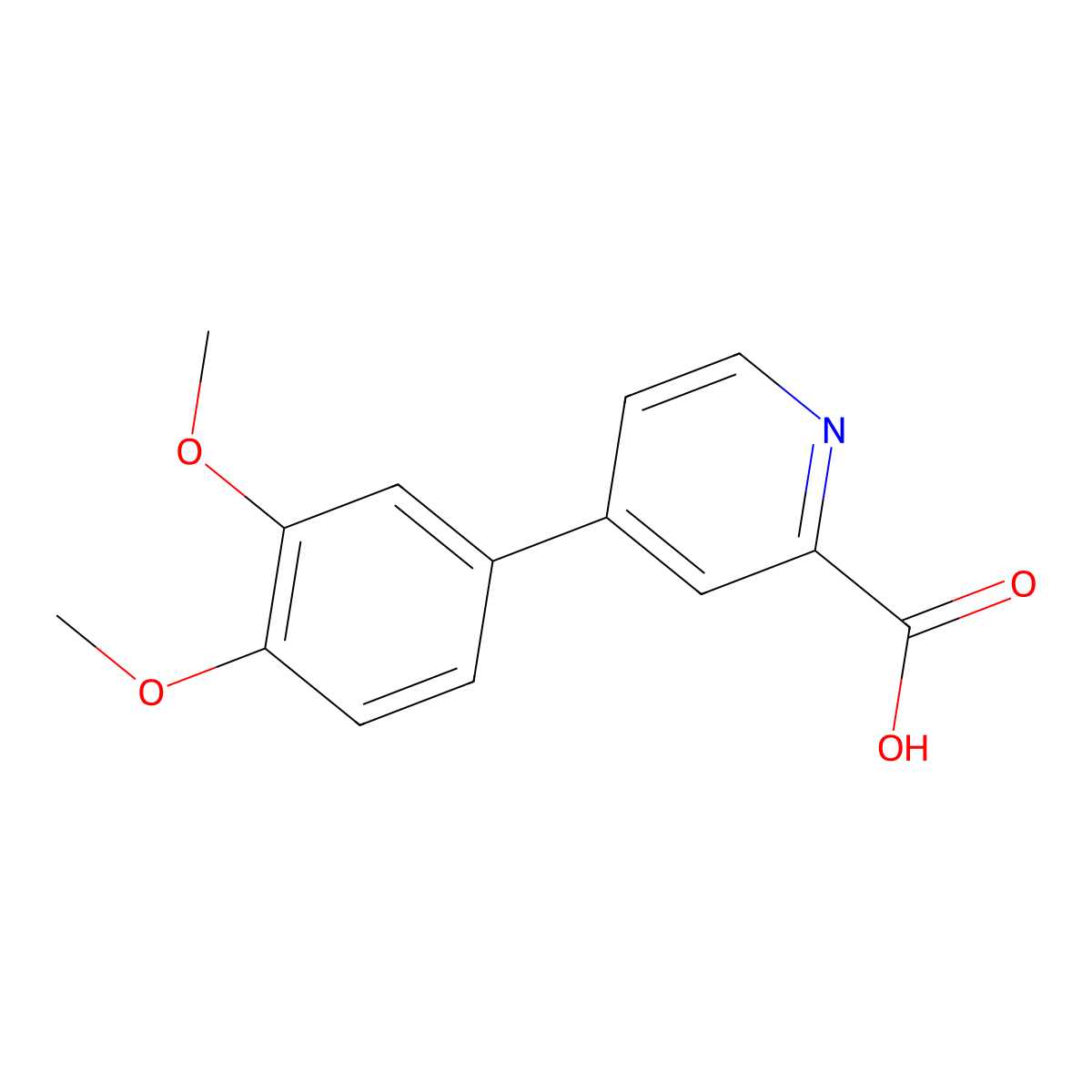 4-(3,4-Dimethoxyphenyl)picolinic acid molecular structure, CAS 1258626-01-5