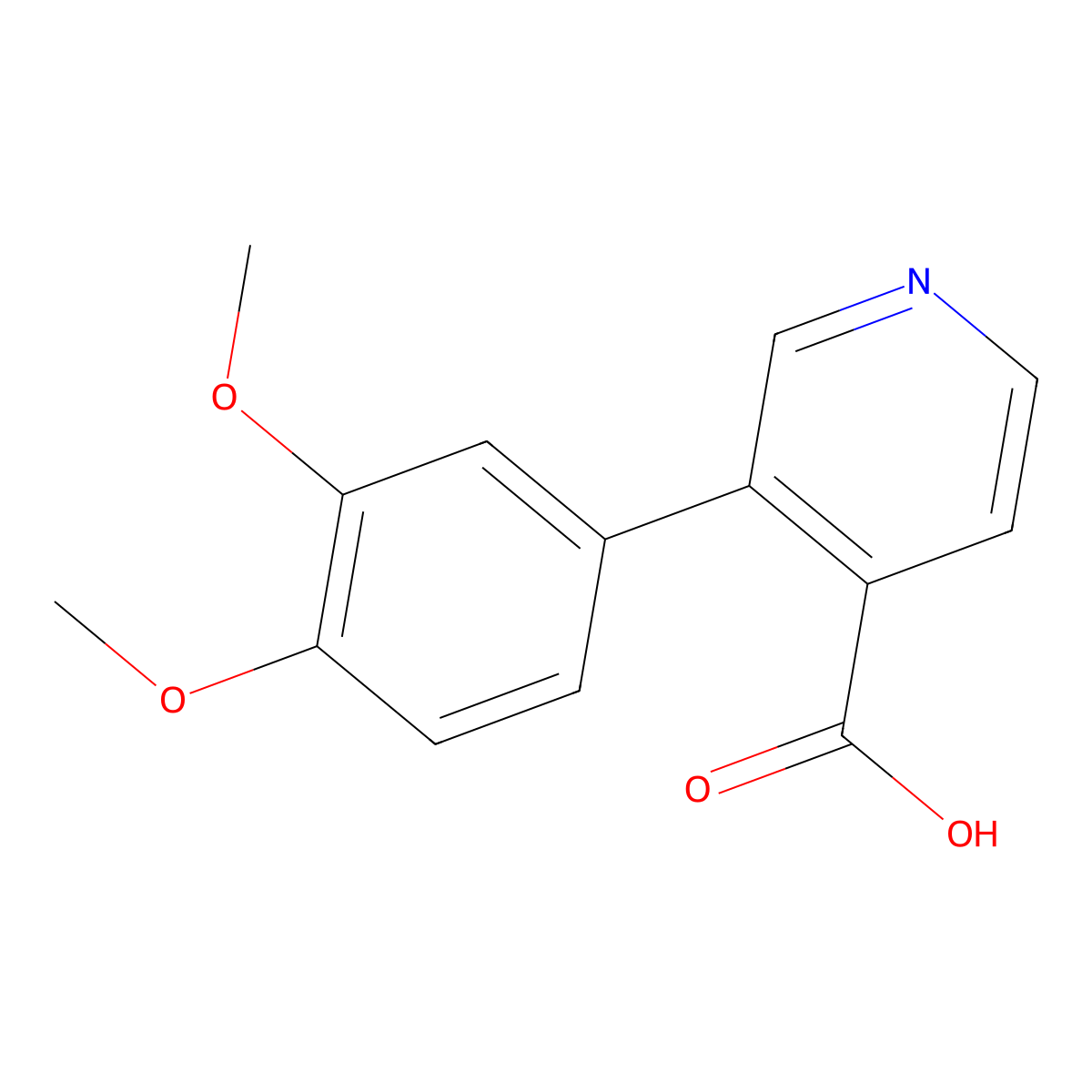 3-(3,4-Dimethoxyphenyl)pyridine-4-carboxylic acid molecular structure, CAS 1258635-18-5