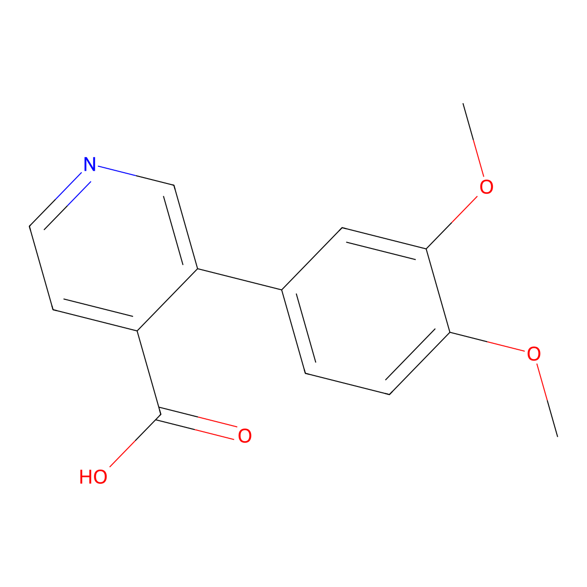 3-(3,4-Dimethoxyphenyl)pyridine-4-carboxylic acid molecular structure, CAS 1258635-18-5