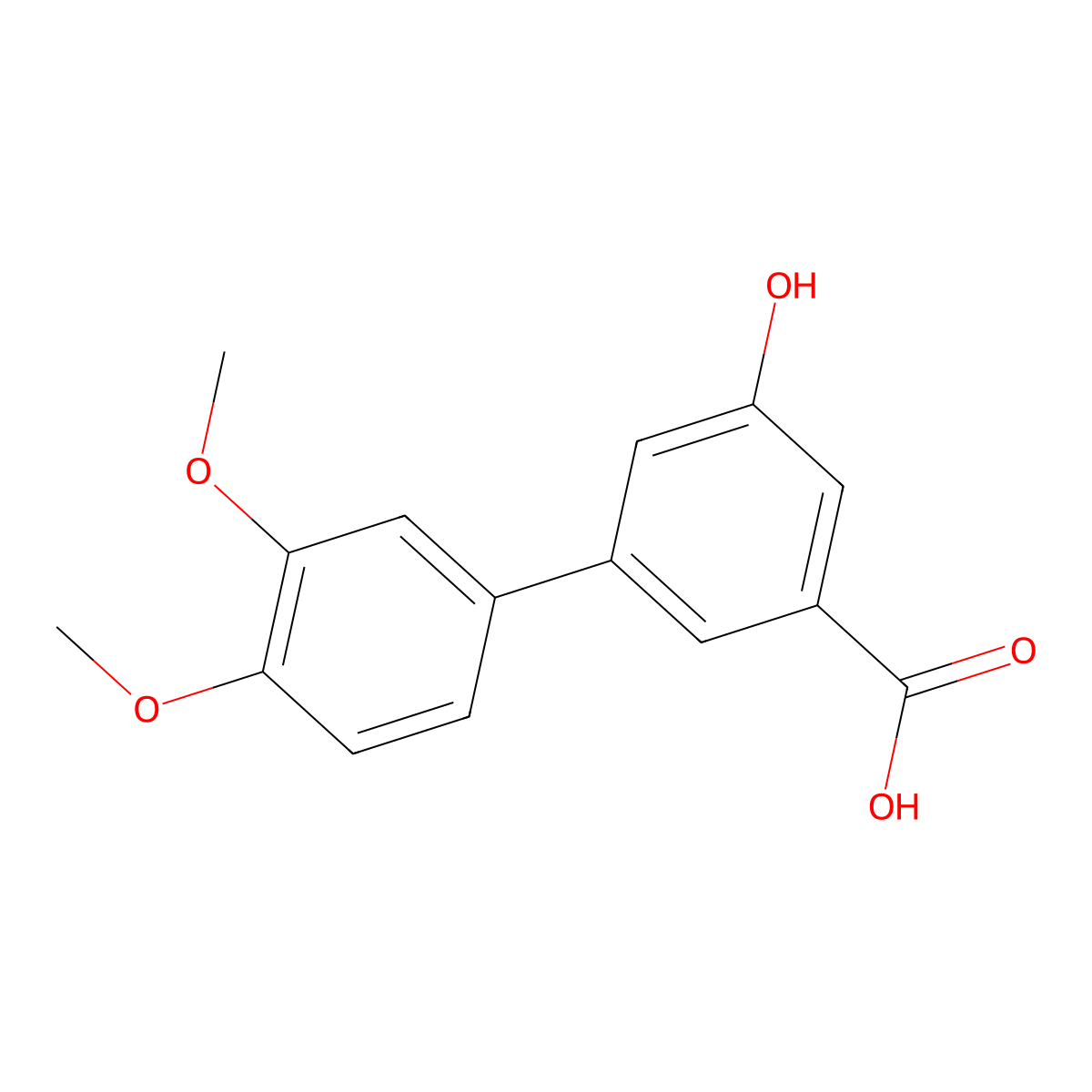 3-(3,4-Dimethoxyphenyl)-5-hydroxybenzoic acid molecular structure, CAS 1258636-44-0