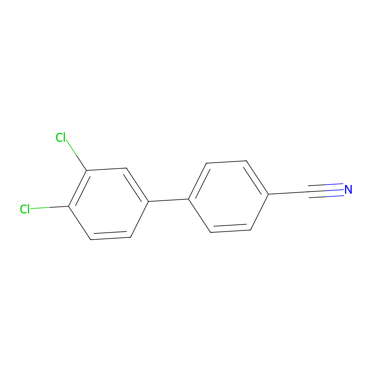 4-(3,4-Dichlorophenyl)benzonitrile molecular structure, CAS 1260497-25-3