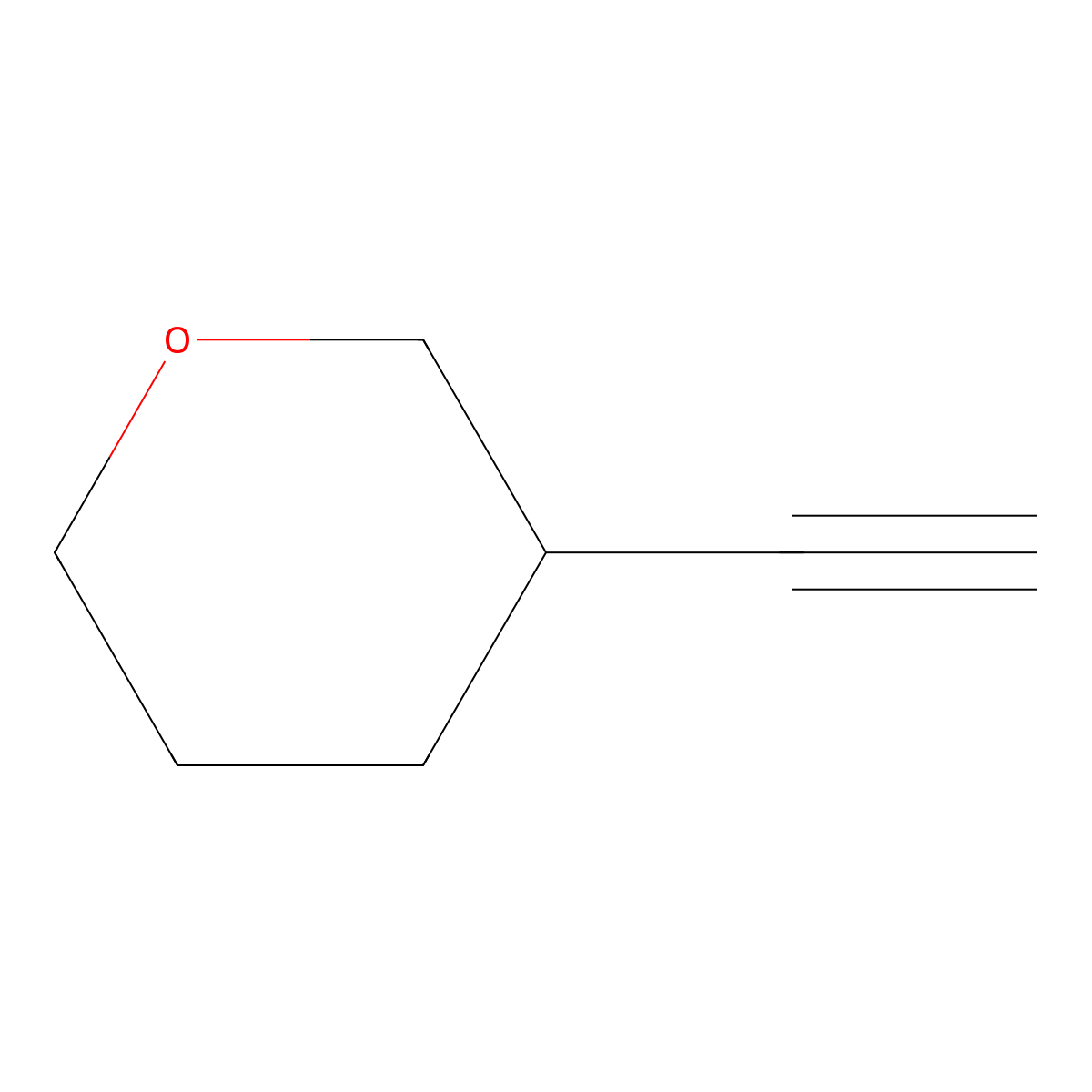3-Ethynyloxane molecular structure, CAS 1260667-24-0
