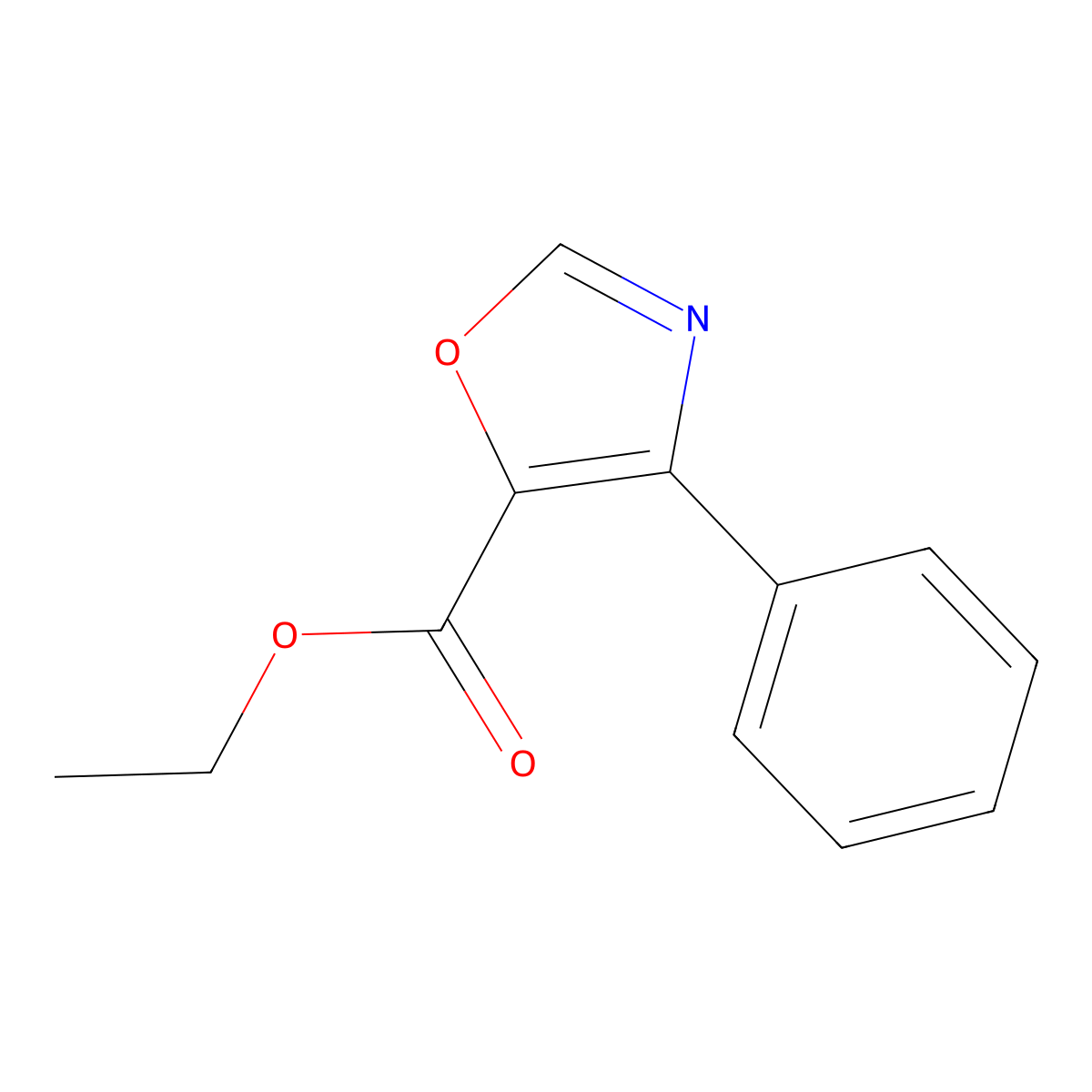 Ethyl 4-phenyl-1,3-oxazole-5-carboxylate molecular structure, CAS 1260888-63-8