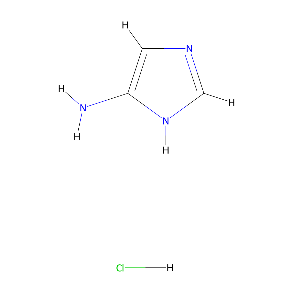 1H-Imidazol-5-amine, hydrochloride (1:1) molecular structure, CAS 1261268-96-5