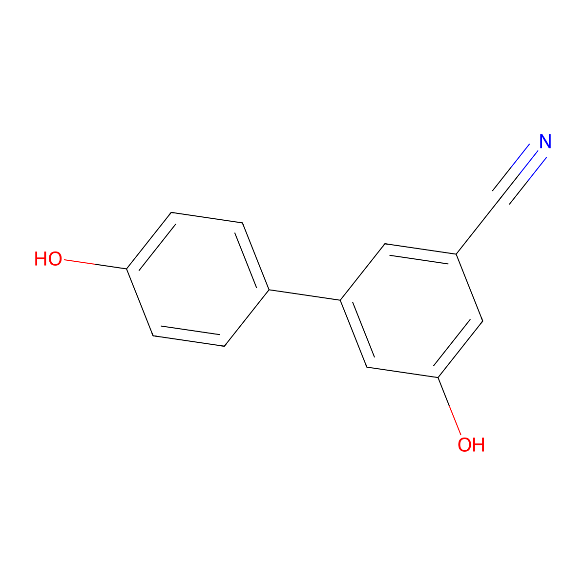 3-Cyano-5-(4-hydroxyphenyl)phenol molecular structure, CAS 1261888-93-0