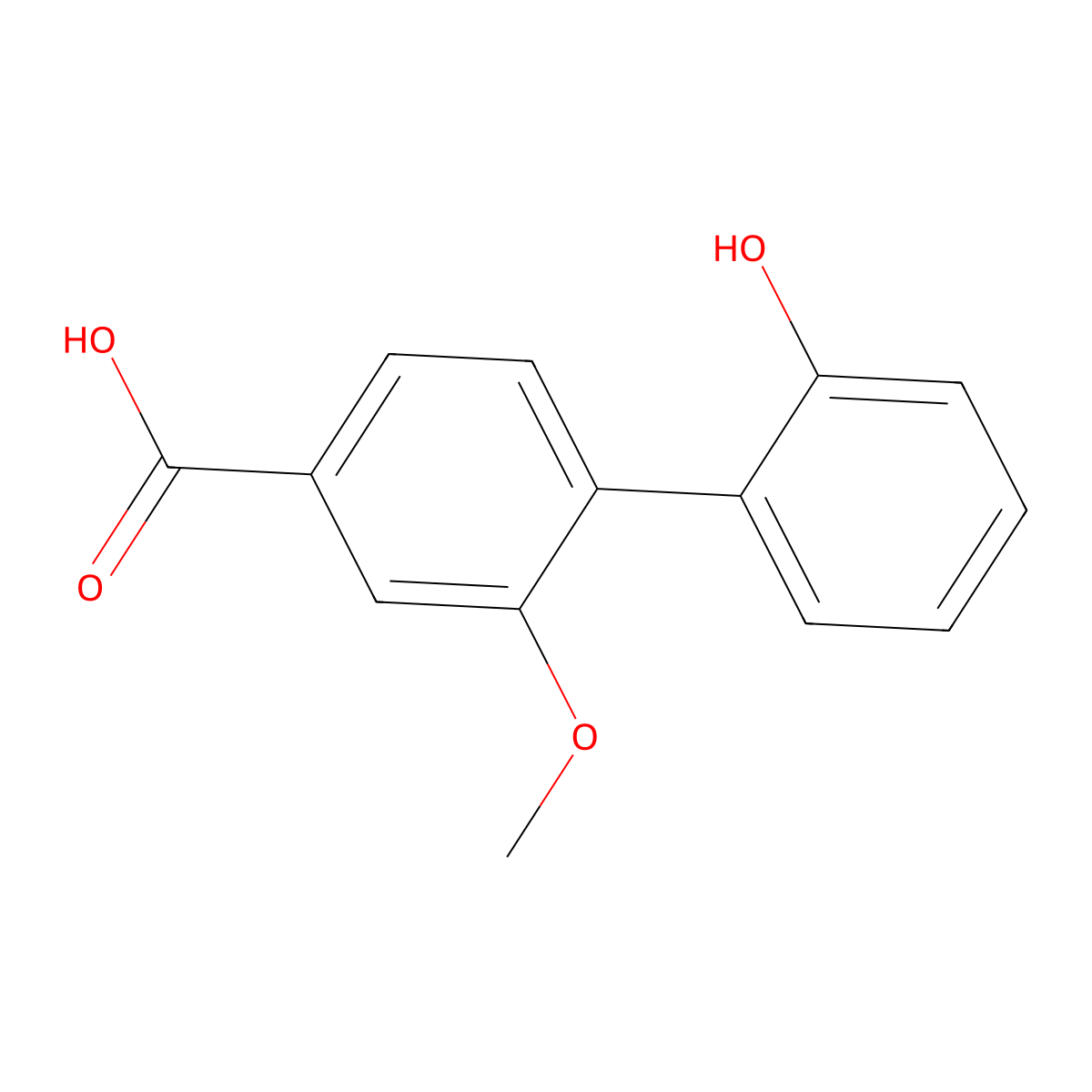 4-(2-Hydroxyphenyl)-3-methoxybenzoic acid molecular structure, CAS 1261889-24-0
