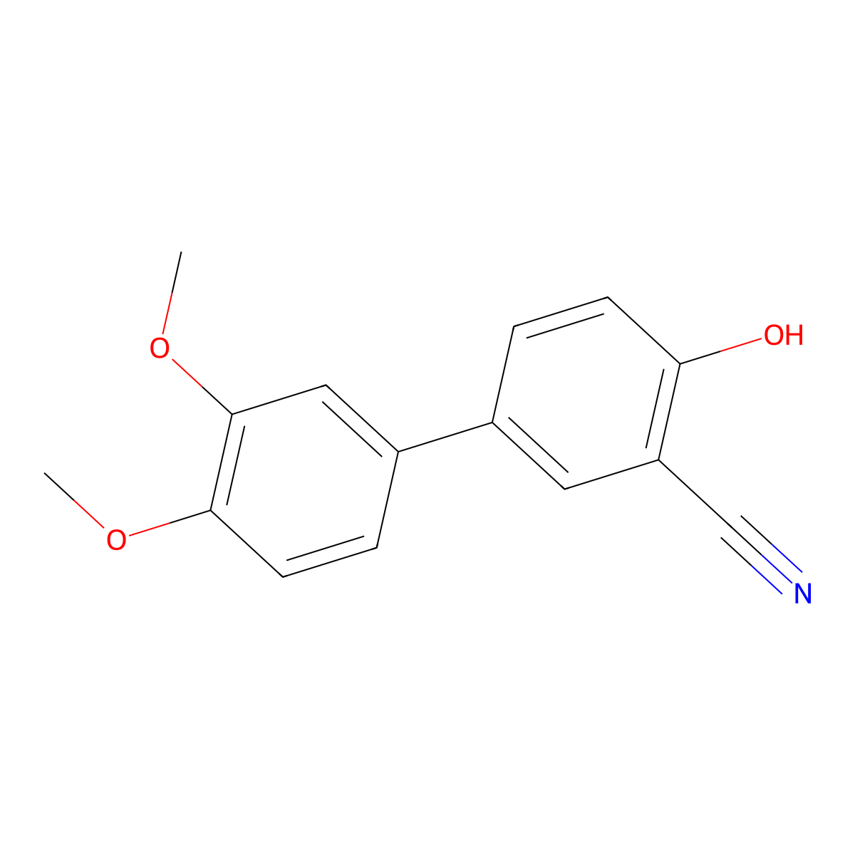 2-Cyano-4-(3,4-dimethoxyphenyl)phenol molecular structure, CAS 1261889-58-0