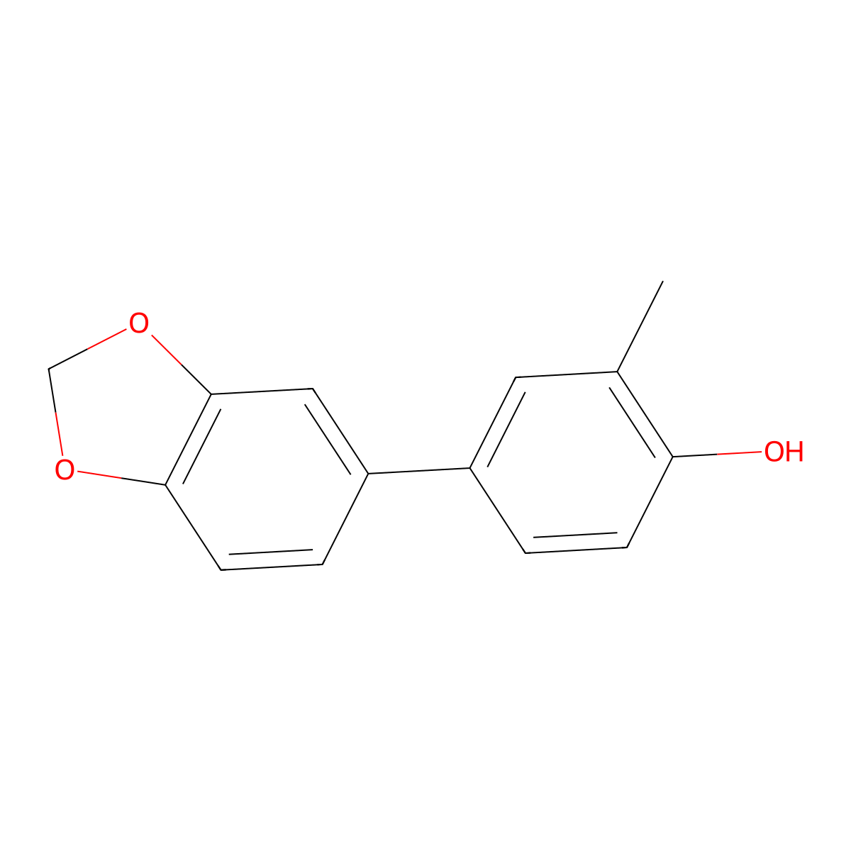 2-Methyl-4-(3,4-methylenedioxyphenyl)phenol molecular structure, CAS 1261890-04-3