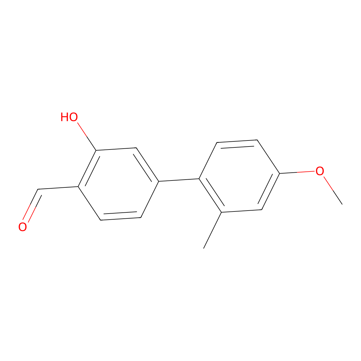 2-Formyl-5-(4-methoxy-2-methylphenyl)phenol molecular structure, CAS 1261892-07-2