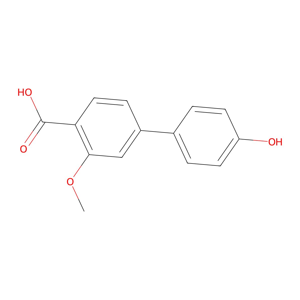 4-(4-Hydroxyphenyl)-2-methoxybenzoic acid molecular structure, CAS 1261892-57-2