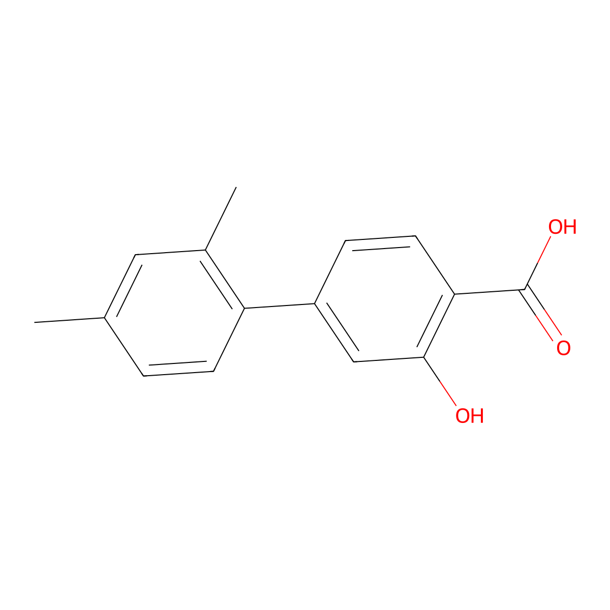 4-(2,4-Dimethylphenyl)-2-hydroxybenzoic acid molecular structure, CAS 1261892-72-1