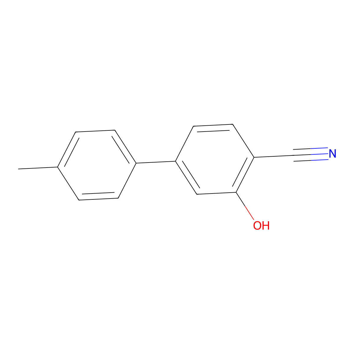 2-Cyano-5-(4-methylphenyl)phenol molecular structure, CAS 1261894-51-2