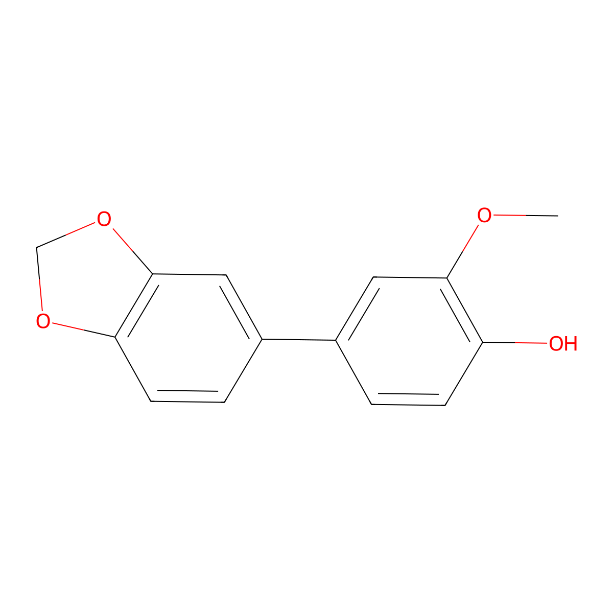 2-Methoxy-4-(3,4-methylenedioxyphenyl)phenol molecular structure, CAS 1261900-76-8