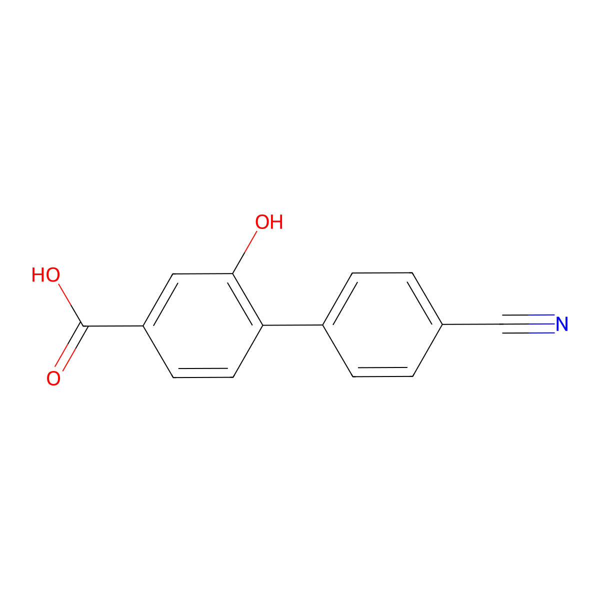 4-(4-Cyanophenyl)-3-hydroxybenzoic acid molecular structure, CAS 1261901-09-0