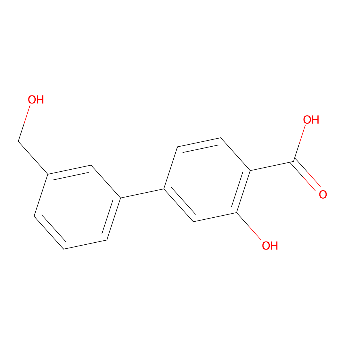 2-Hydroxy-4-(3-hydroxymethylphenyl)benzoic acid molecular structure, CAS 1261901-76-1