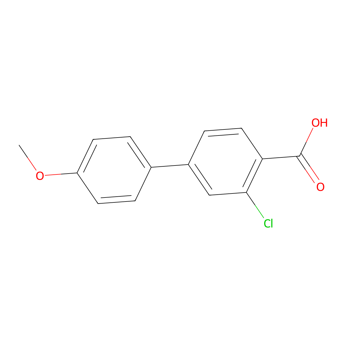 2-Chloro-4-(4-methoxyphenyl)benzoic acid molecular structure, CAS 1261903-72-3