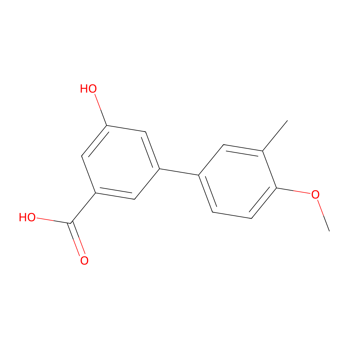 5-Hydroxy-3-(4-methoxy-3-methylphenyl)benzoic acid molecular structure, CAS 1261905-61-6