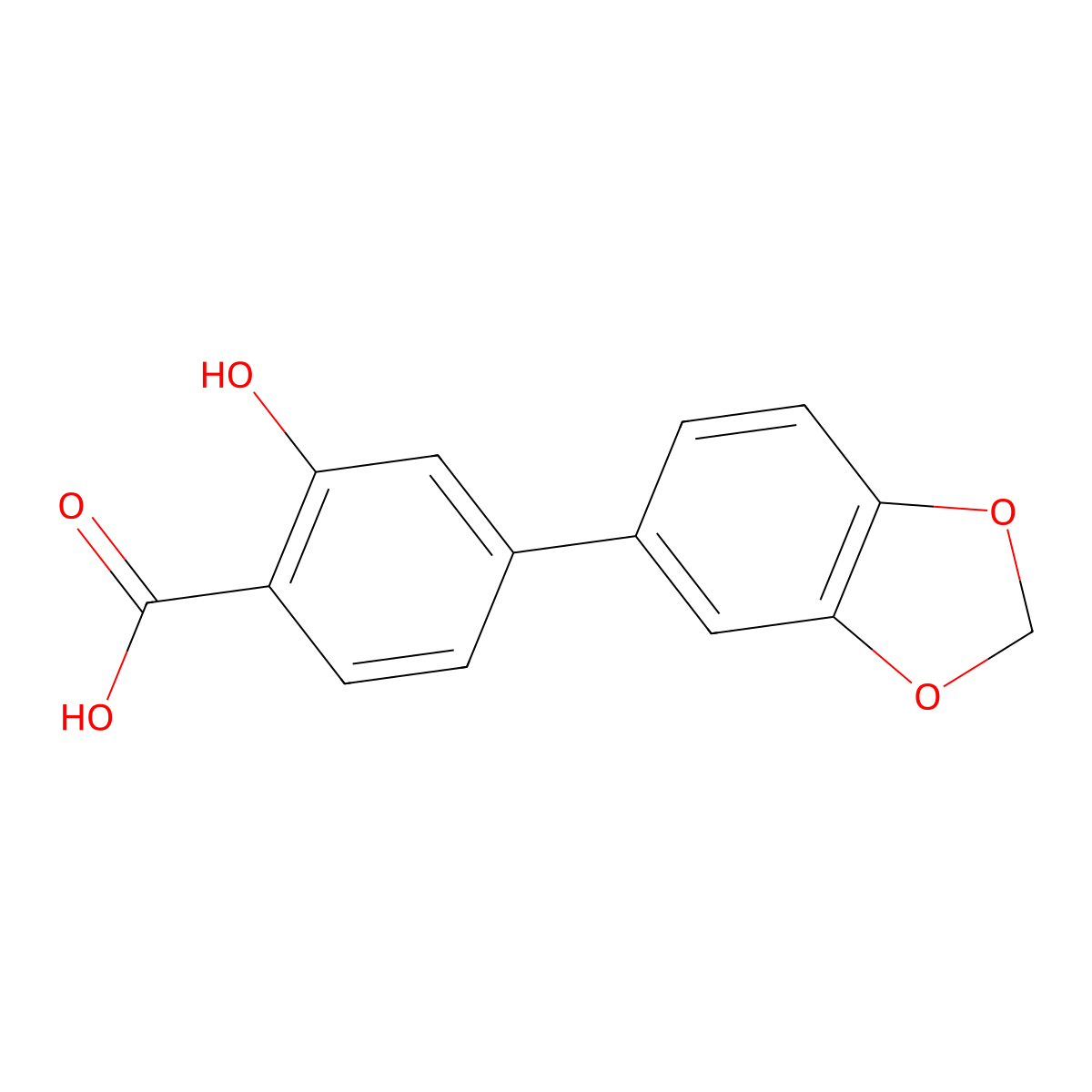 2-Hydroxy-4-(3,4-methylenedioxyphenyl)benzoic acid molecular structure, CAS 1261910-21-7