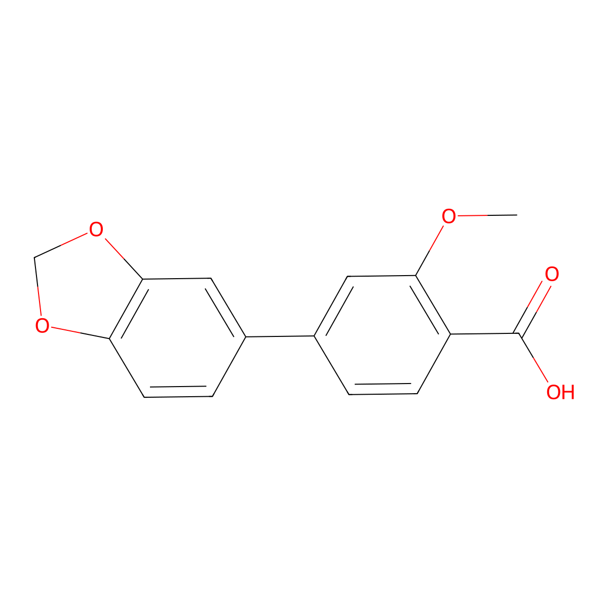 2-Methoxy-4-(3,4-methylenedioxyphenyl)benzoic acid molecular structure, CAS 1261910-29-5