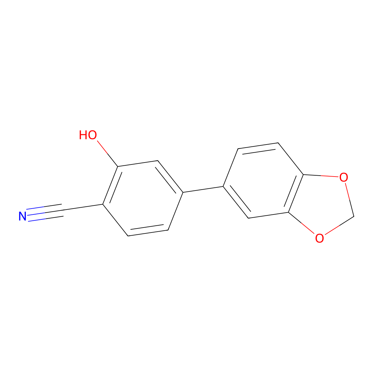 2-Cyano-5-(3,4-methylenedioxyphenyl)phenol molecular structure, CAS 1261911-74-3