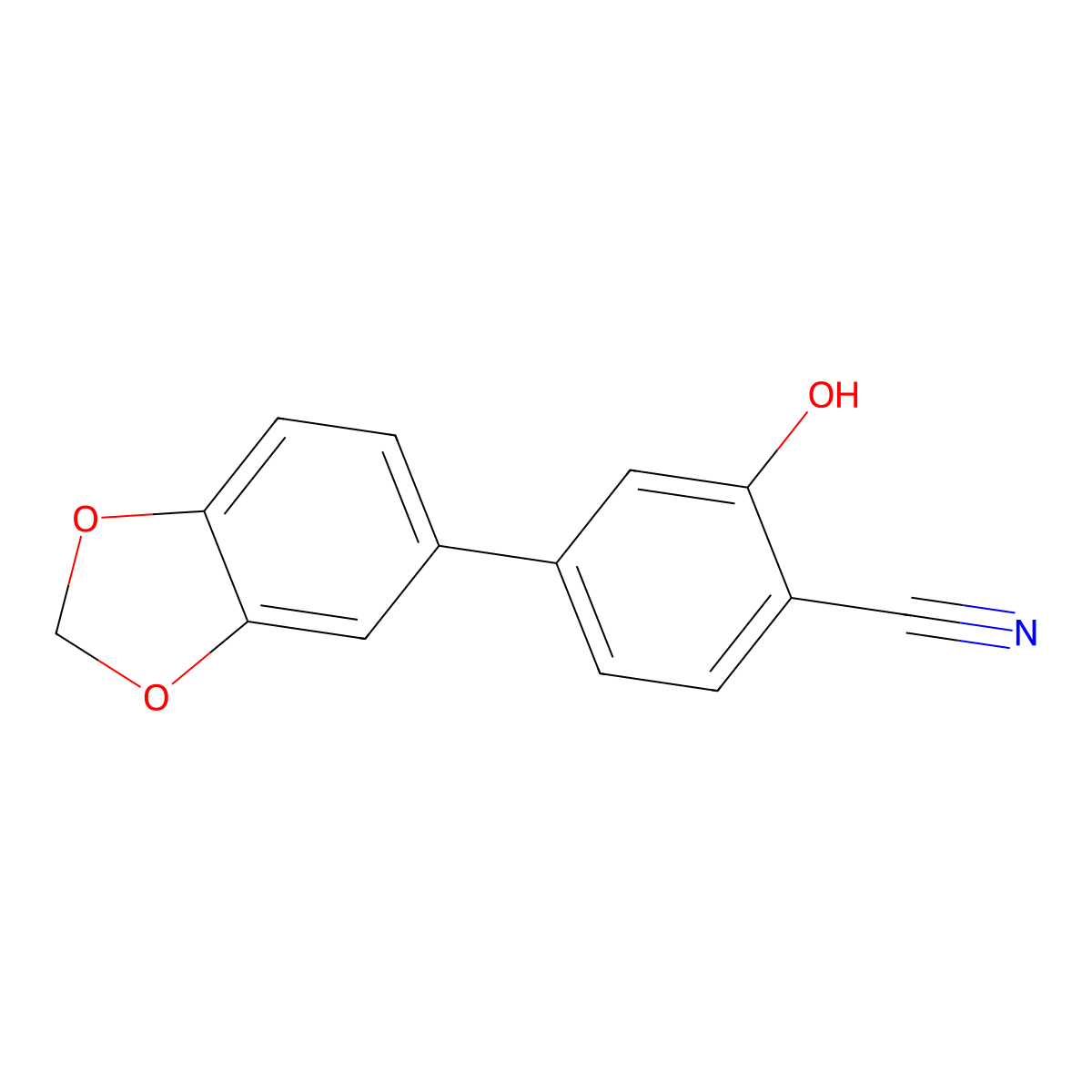 2-Cyano-5-(3,4-methylenedioxyphenyl)phenol molecular structure, CAS 1261911-74-3