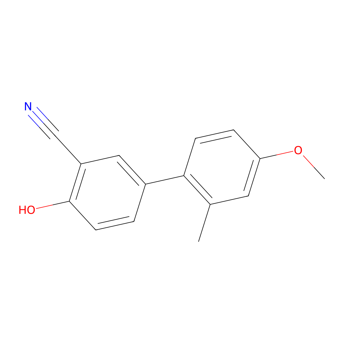 2-Cyano-4-(4-methoxy-2-methylphenyl)phenol molecular structure, CAS 1261911-78-7